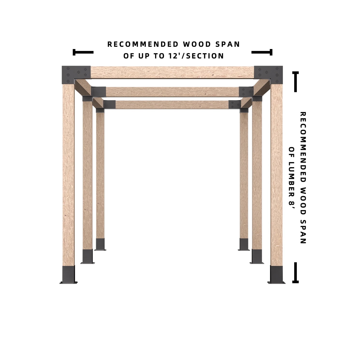 6x6 double pergola bracket kit dimension guide showing recommended wood span of up to 12 feet and 8 feet posts, rust resistant steel brackets for DIY pergola installation.