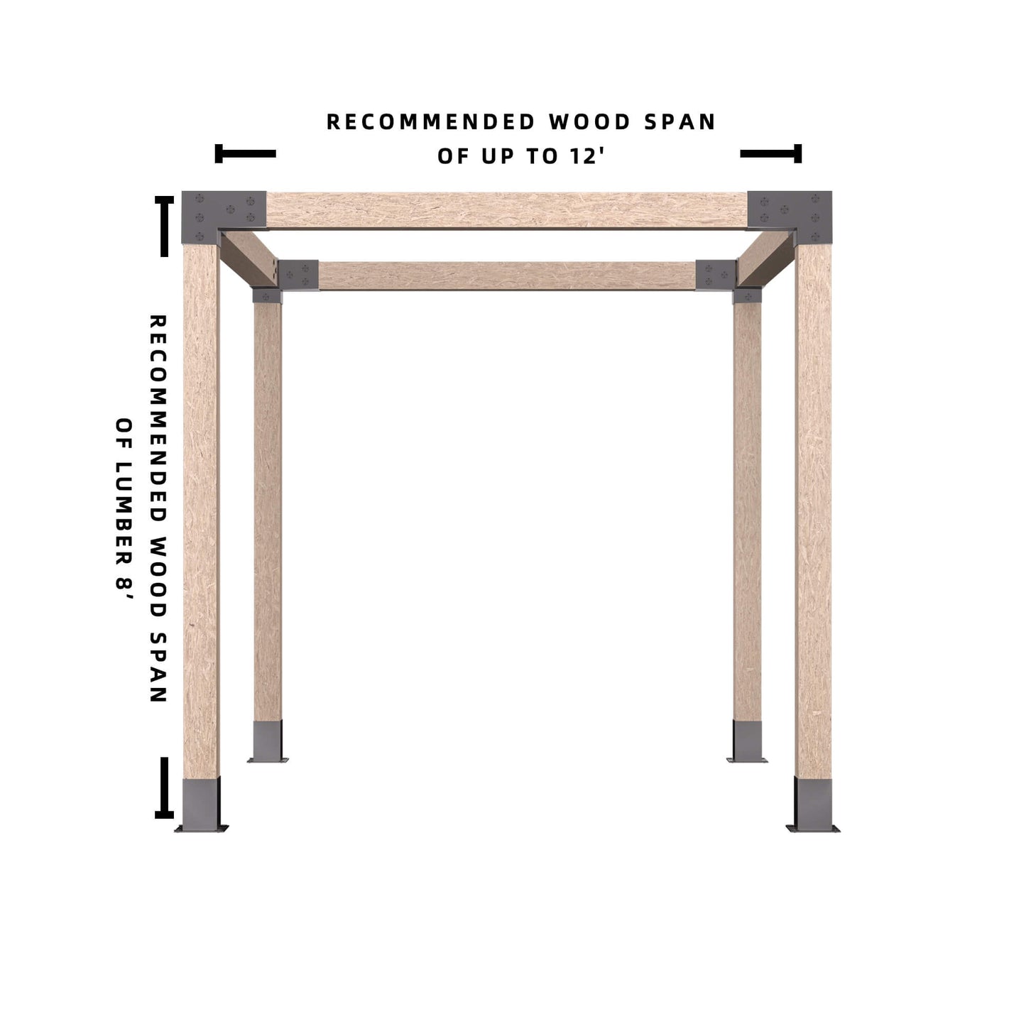 6x6 pergola bracket kit dimension guide showing recommended wood span of up to 12 feet and 8 feet posts, rust resistant steel brackets for DIY pergola installation.
