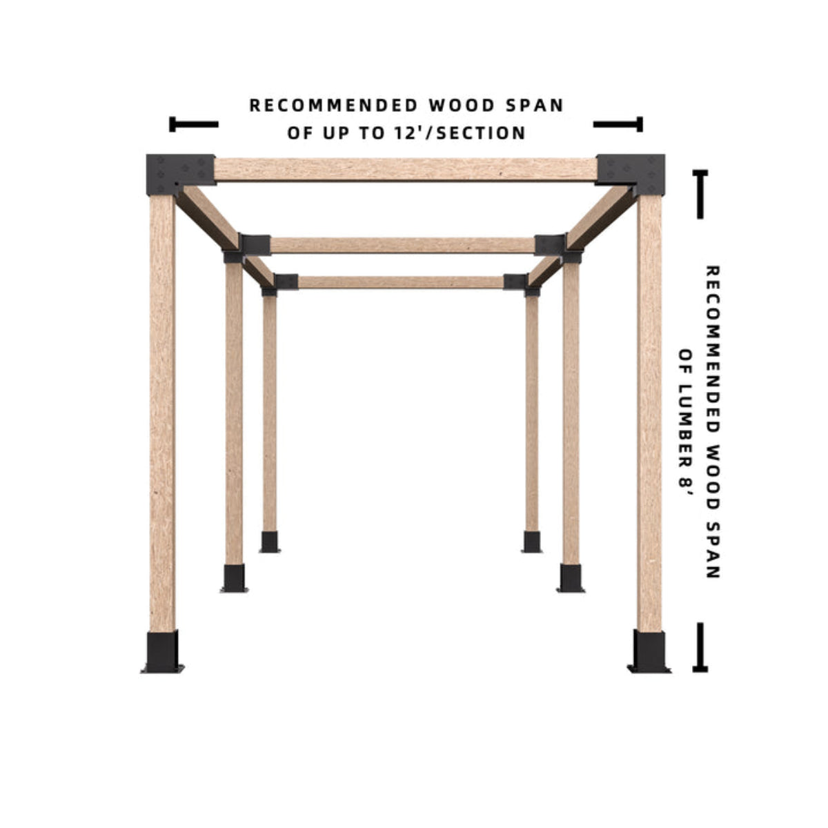 Double pergola bracket kit showing recommended 8 foot post height and 12 foot