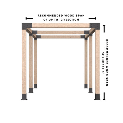 6x6 double pergola bracket kit dimension guide showing recommended wood span of up to 12 feet and 8 feet posts, rust resistant steel brackets for DIY pergola installation.