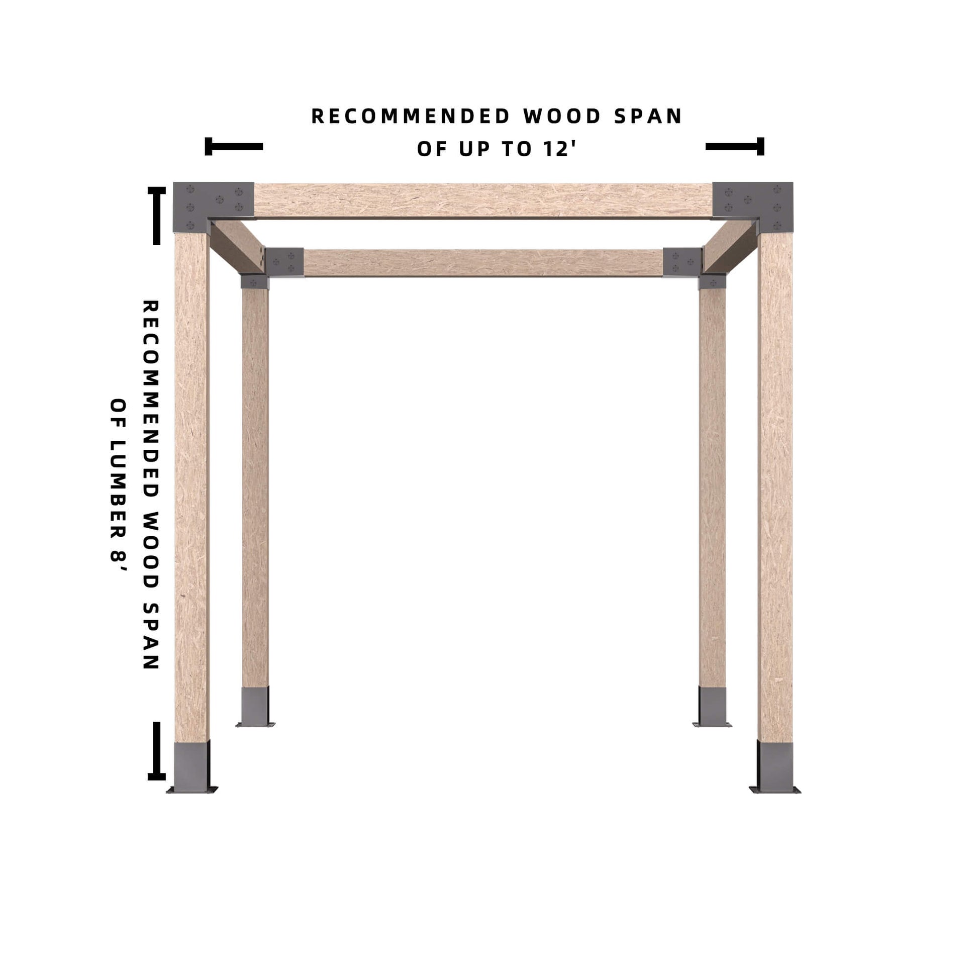 6x6 pergola bracket kit dimension guide showing recommended wood span of up to 12 feet and 8 feet posts, rust resistant steel brackets for DIY pergola installation.