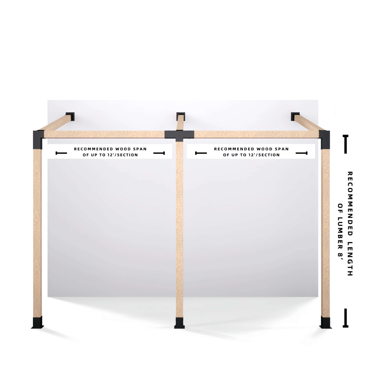 Diagram of double wall pergola bracket kit with recommended 8 foot posts and 12 foot beams.