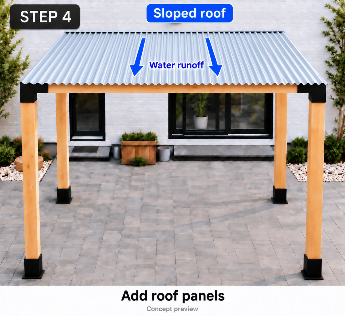 Opaque corrugated roof panels on a sloped pergola roof, with arrows showing water runoff toward the lower edge.