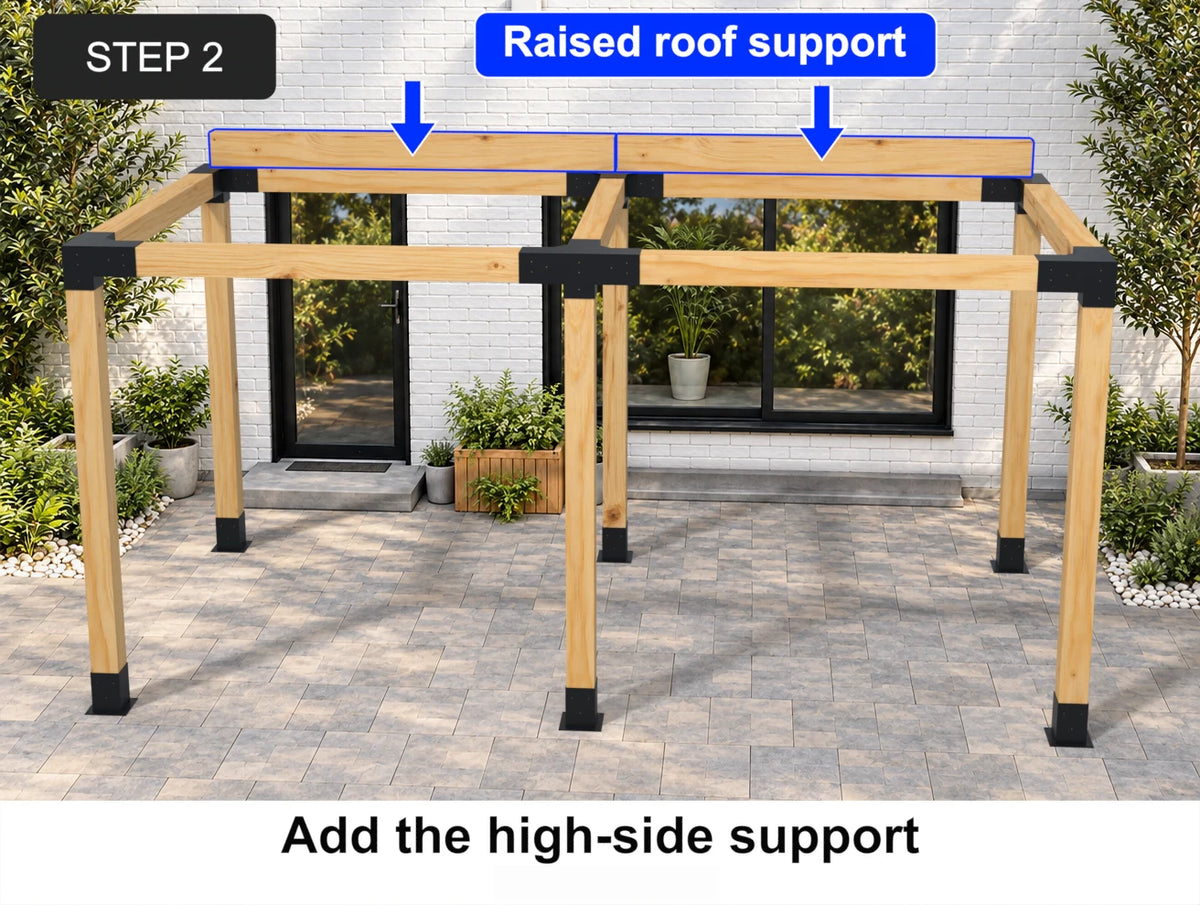 Raised timber roof supports along the high side of a level six-post double pergola frame.