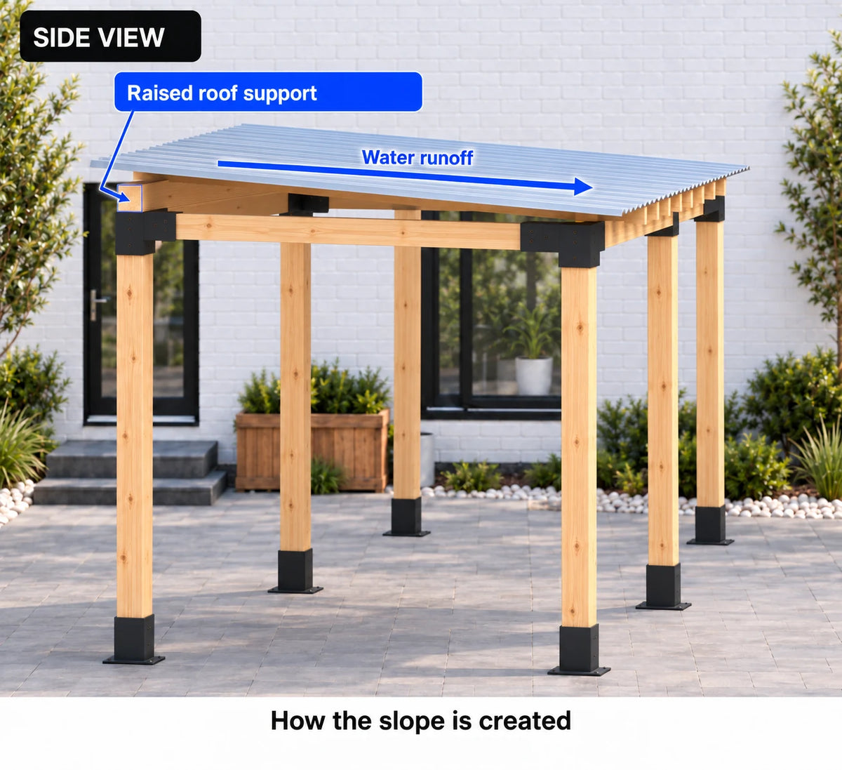 Side view of a six-post double pergola with raised timber roof support and runoff toward the lower roof edge.