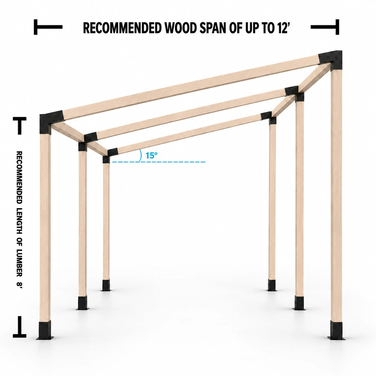Double Sloped Roof Pergola Kit for 4x4 Wood Posts – 15° slope and span diagram