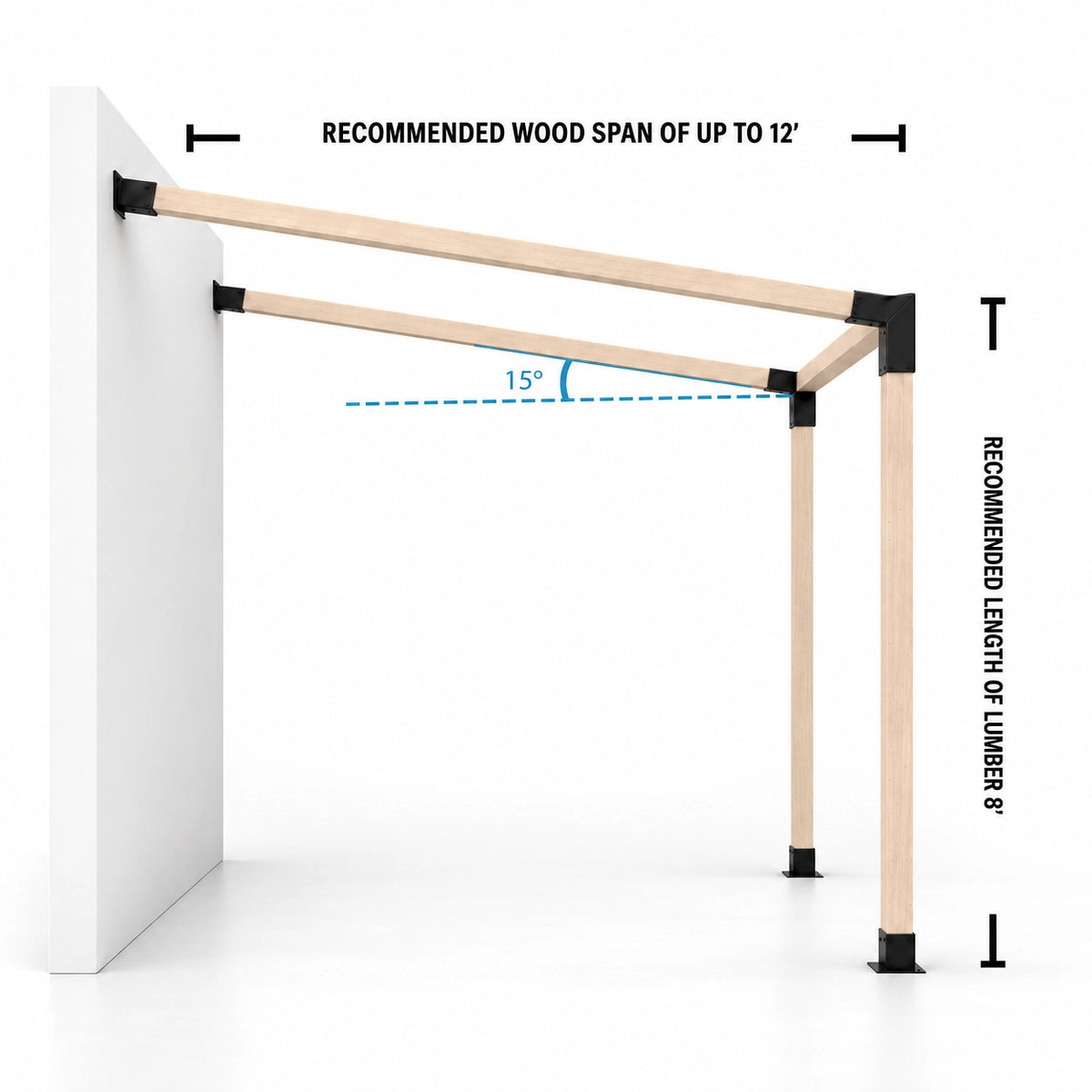 spec: 2x15deg_3way_4base
