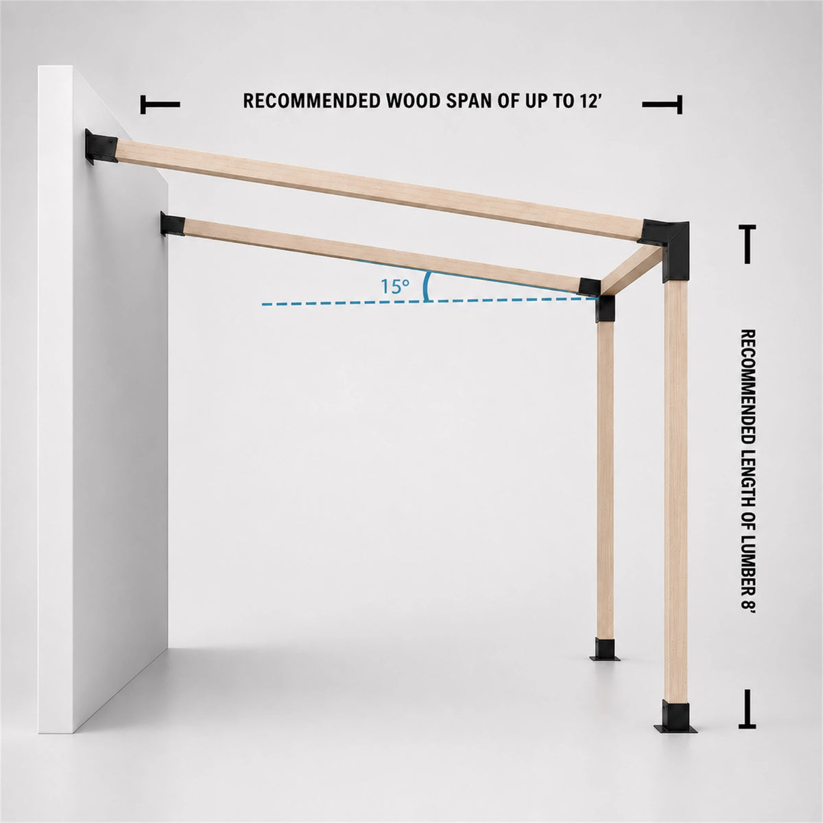spec: 2x15deg_3way_4base