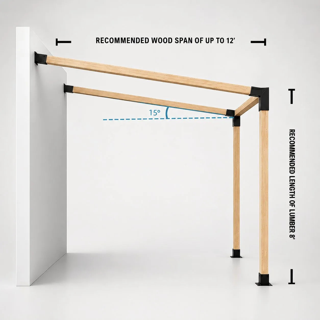 spec: 2x15deg_3way_4base
